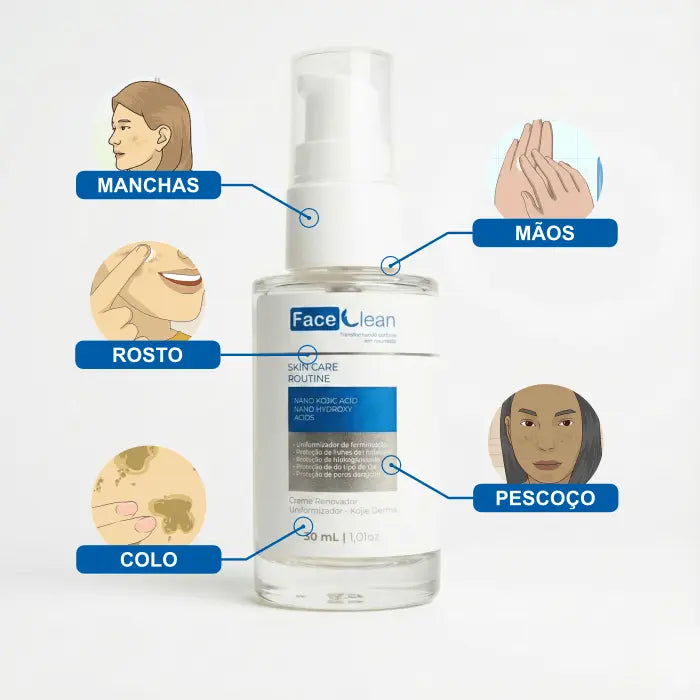Face Clean Creme Renovador Uniformizador Kojic Derma+ 30 mL